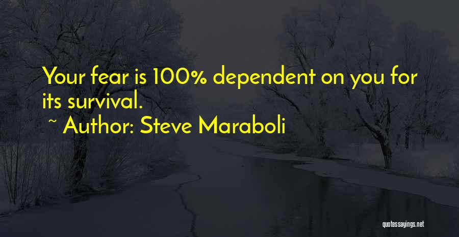 Steve Maraboli Quotes: Your Fear Is 100% Dependent On You For Its Survival.