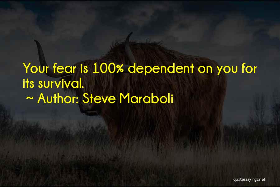 Steve Maraboli Quotes: Your Fear Is 100% Dependent On You For Its Survival.