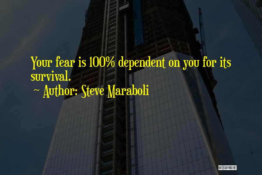 Steve Maraboli Quotes: Your Fear Is 100% Dependent On You For Its Survival.