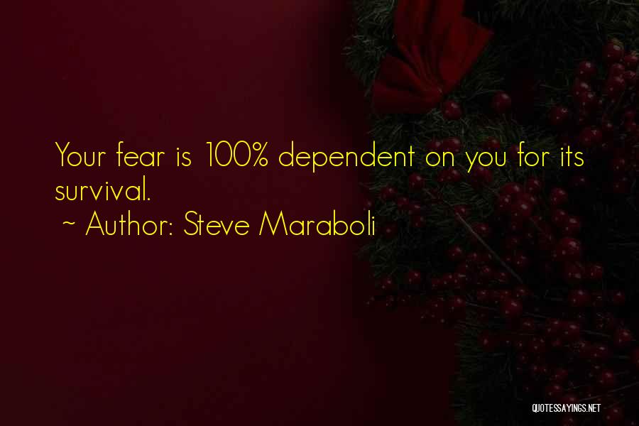 Steve Maraboli Quotes: Your Fear Is 100% Dependent On You For Its Survival.