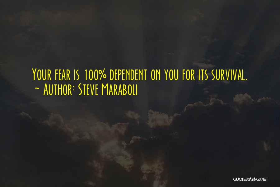 Steve Maraboli Quotes: Your Fear Is 100% Dependent On You For Its Survival.