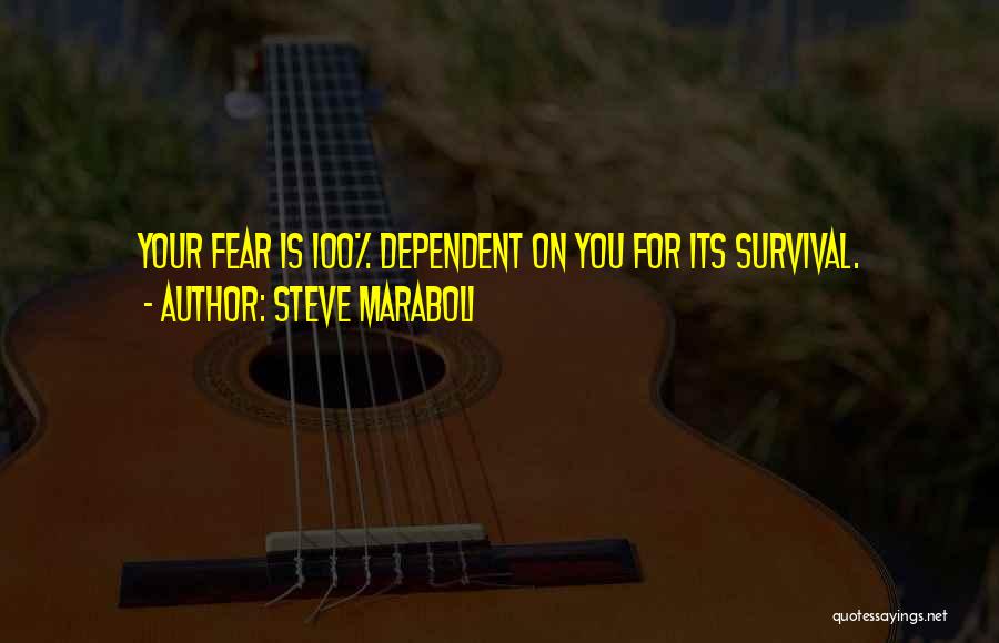 Steve Maraboli Quotes: Your Fear Is 100% Dependent On You For Its Survival.