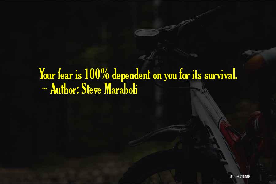 Steve Maraboli Quotes: Your Fear Is 100% Dependent On You For Its Survival.