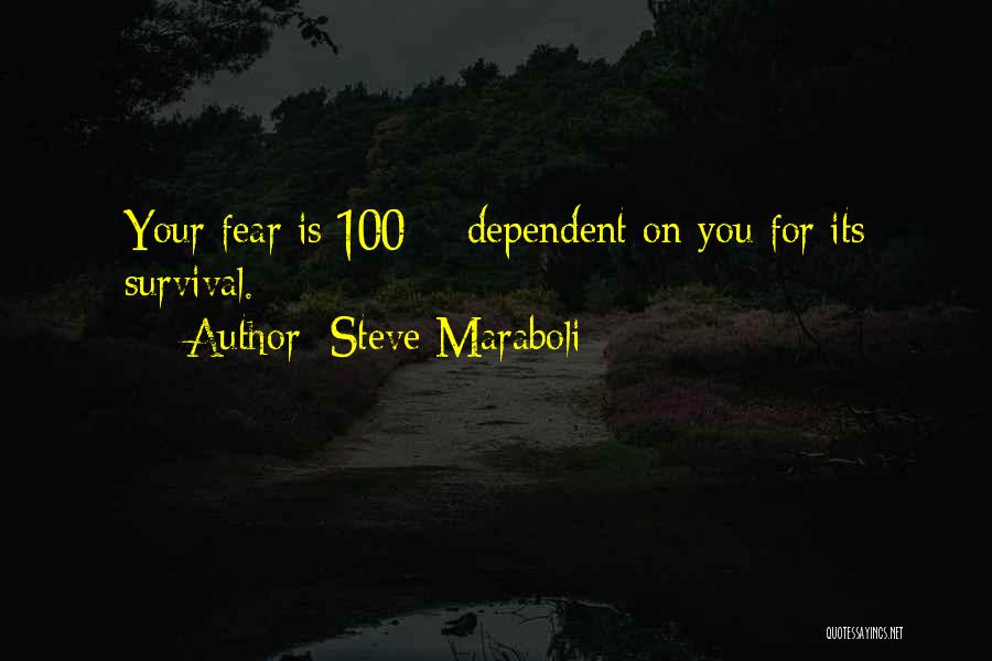 Steve Maraboli Quotes: Your Fear Is 100% Dependent On You For Its Survival.