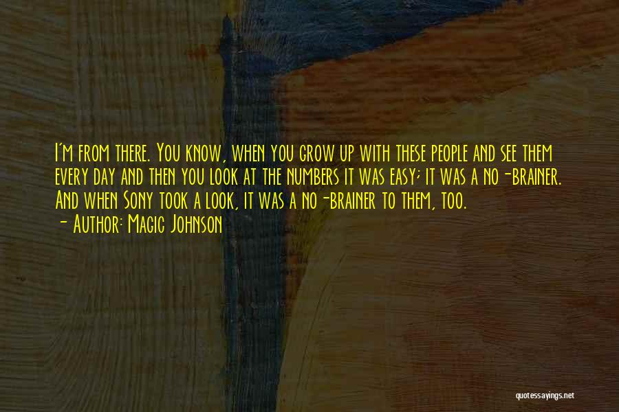 Magic Johnson Quotes: I'm From There. You Know, When You Grow Up With These People And See Them Every Day And Then You