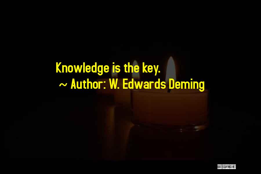 W. Edwards Deming Quotes: Knowledge Is The Key.