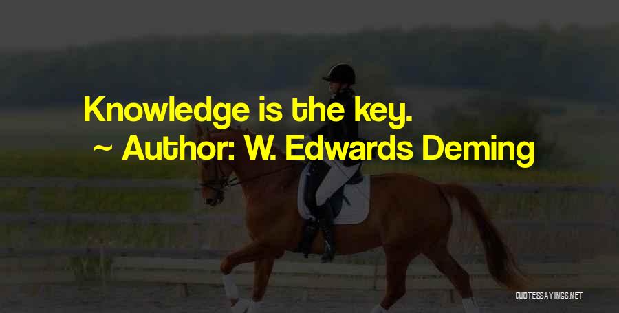 W. Edwards Deming Quotes: Knowledge Is The Key.