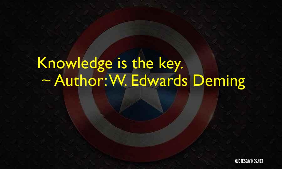 W. Edwards Deming Quotes: Knowledge Is The Key.