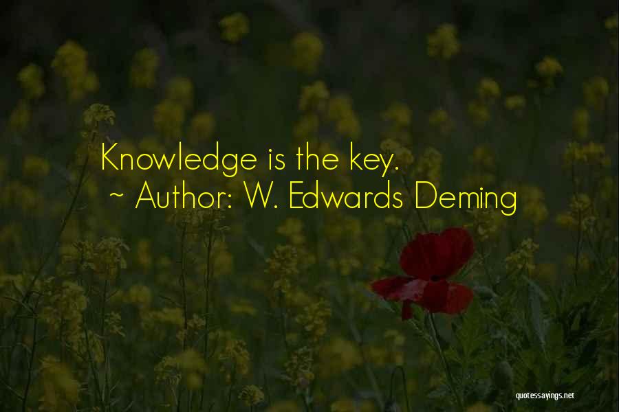 W. Edwards Deming Quotes: Knowledge Is The Key.