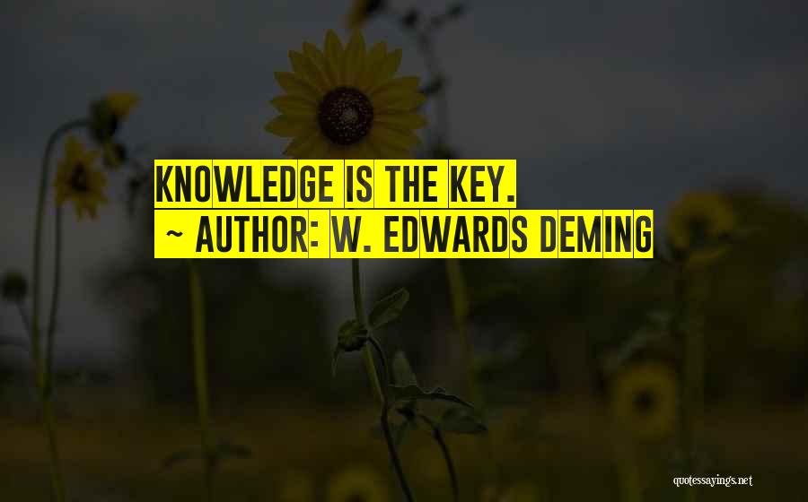 W. Edwards Deming Quotes: Knowledge Is The Key.