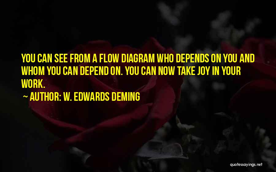 W. Edwards Deming Quotes: You Can See From A Flow Diagram Who Depends On You And Whom You Can Depend On. You Can Now