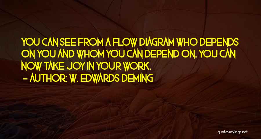 W. Edwards Deming Quotes: You Can See From A Flow Diagram Who Depends On You And Whom You Can Depend On. You Can Now
