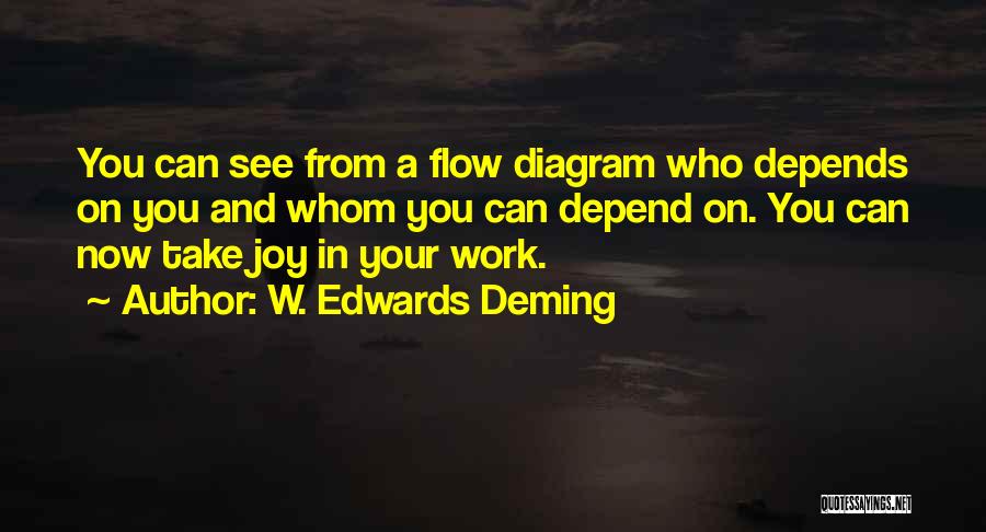 W. Edwards Deming Quotes: You Can See From A Flow Diagram Who Depends On You And Whom You Can Depend On. You Can Now