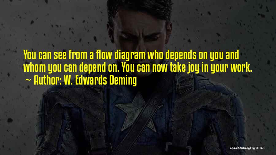 W. Edwards Deming Quotes: You Can See From A Flow Diagram Who Depends On You And Whom You Can Depend On. You Can Now