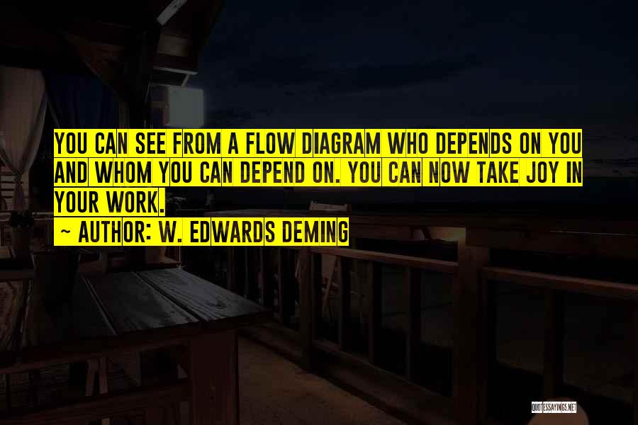 W. Edwards Deming Quotes: You Can See From A Flow Diagram Who Depends On You And Whom You Can Depend On. You Can Now