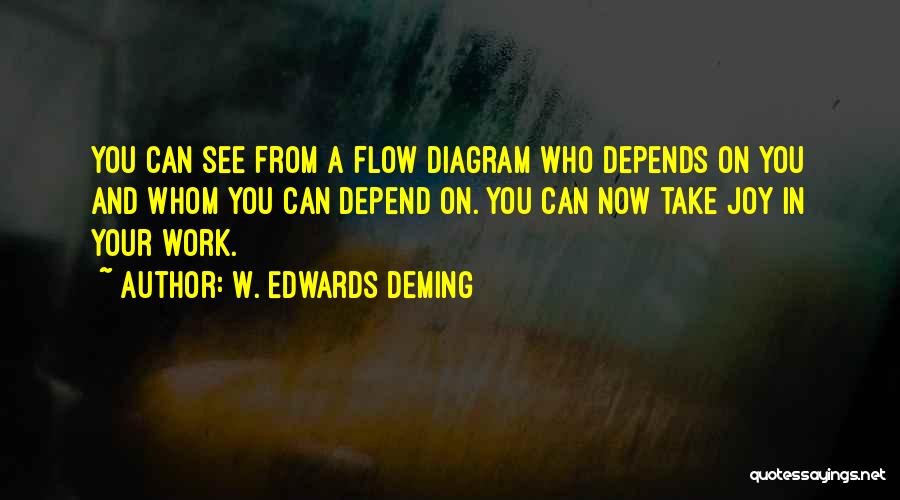 W. Edwards Deming Quotes: You Can See From A Flow Diagram Who Depends On You And Whom You Can Depend On. You Can Now