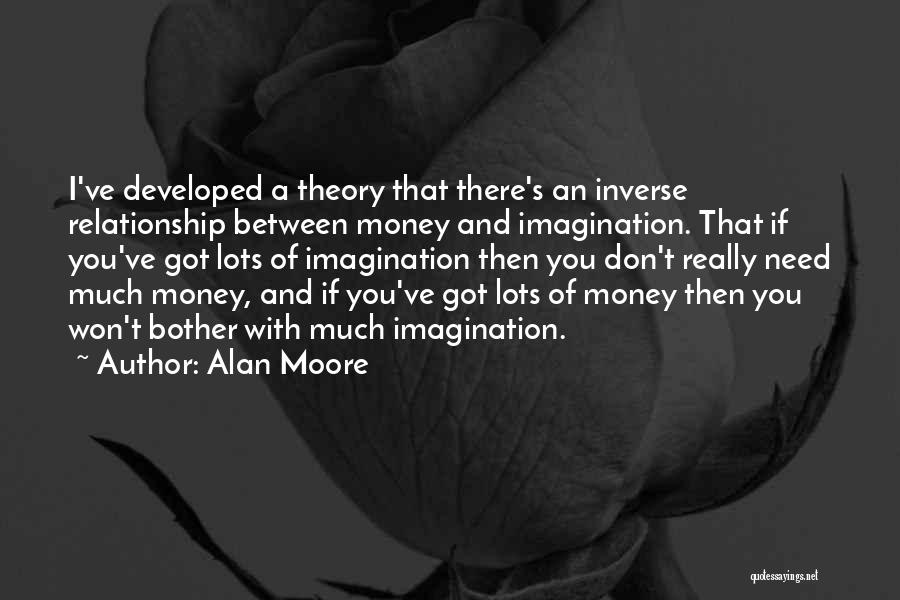 Alan Moore Quotes: I've Developed A Theory That There's An Inverse Relationship Between Money And Imagination. That If You've Got Lots Of Imagination