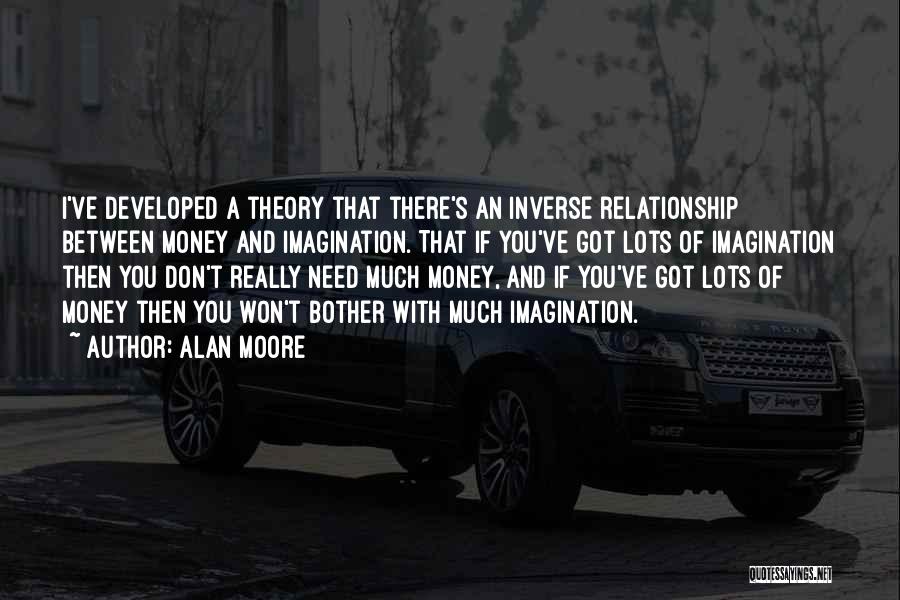 Alan Moore Quotes: I've Developed A Theory That There's An Inverse Relationship Between Money And Imagination. That If You've Got Lots Of Imagination