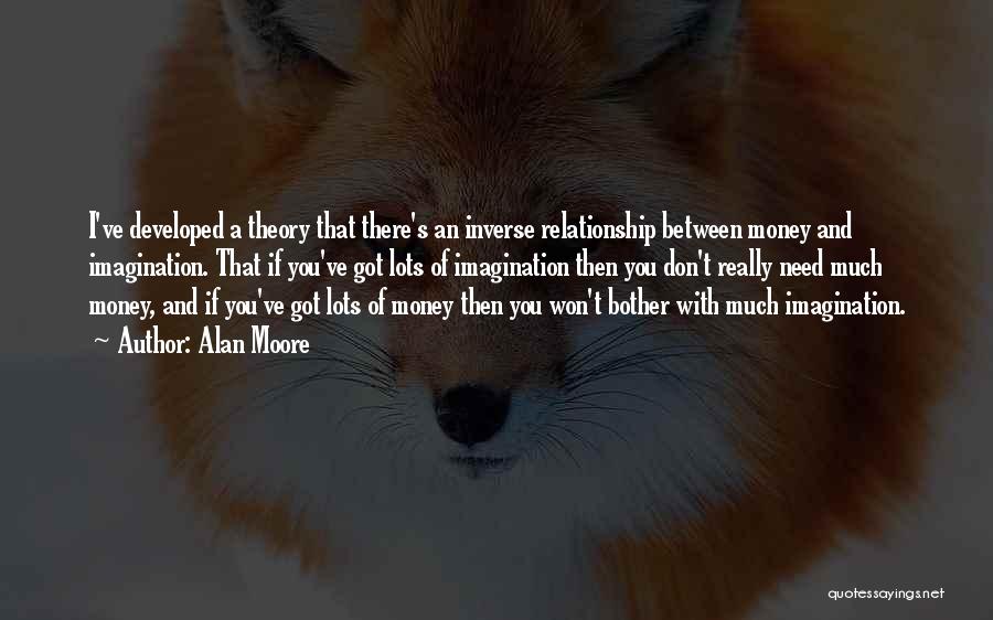 Alan Moore Quotes: I've Developed A Theory That There's An Inverse Relationship Between Money And Imagination. That If You've Got Lots Of Imagination