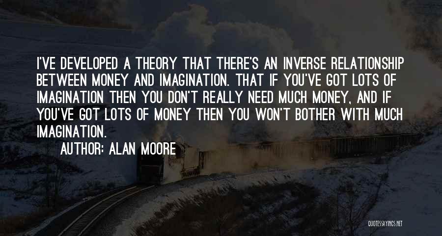 Alan Moore Quotes: I've Developed A Theory That There's An Inverse Relationship Between Money And Imagination. That If You've Got Lots Of Imagination