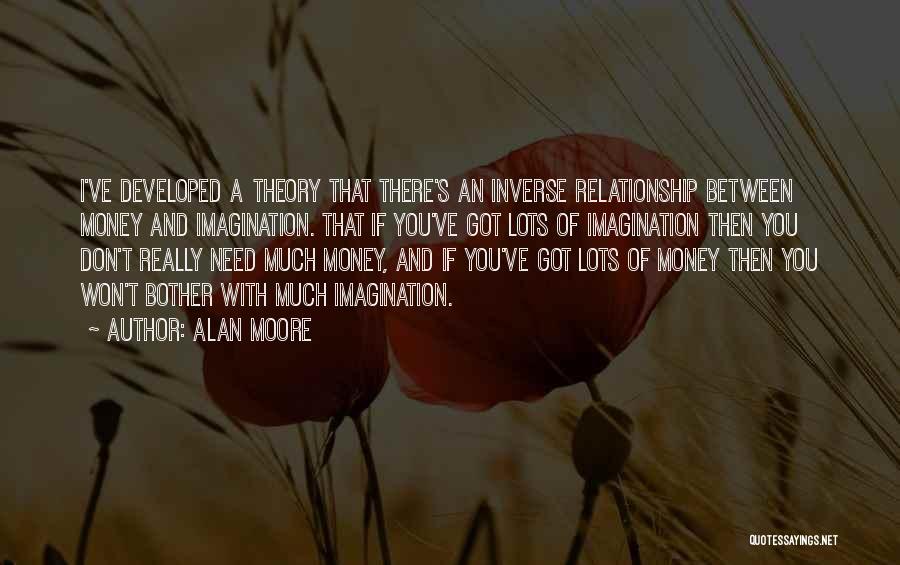 Alan Moore Quotes: I've Developed A Theory That There's An Inverse Relationship Between Money And Imagination. That If You've Got Lots Of Imagination