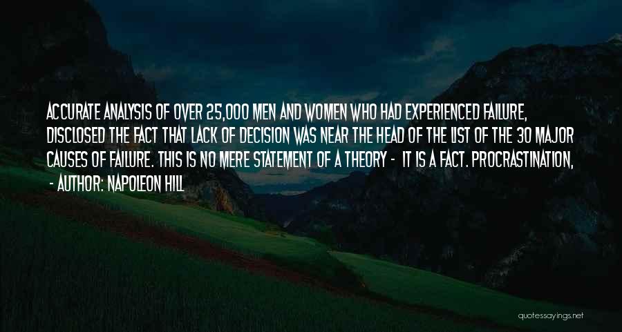 Napoleon Hill Quotes: Accurate Analysis Of Over 25,000 Men And Women Who Had Experienced Failure, Disclosed The Fact That Lack Of Decision Was