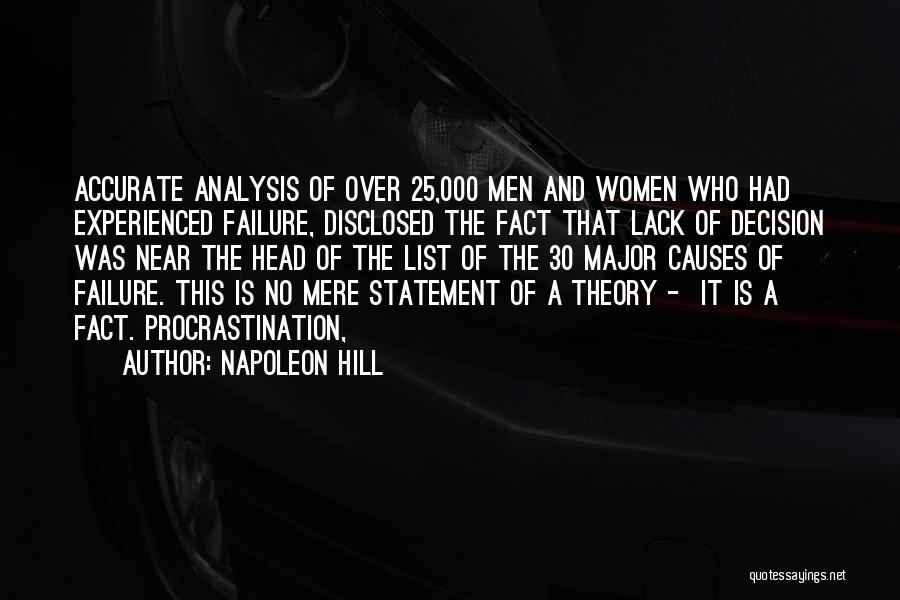 Napoleon Hill Quotes: Accurate Analysis Of Over 25,000 Men And Women Who Had Experienced Failure, Disclosed The Fact That Lack Of Decision Was