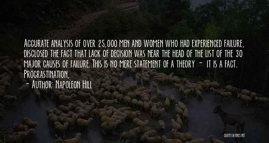 Napoleon Hill Quotes: Accurate Analysis Of Over 25,000 Men And Women Who Had Experienced Failure, Disclosed The Fact That Lack Of Decision Was