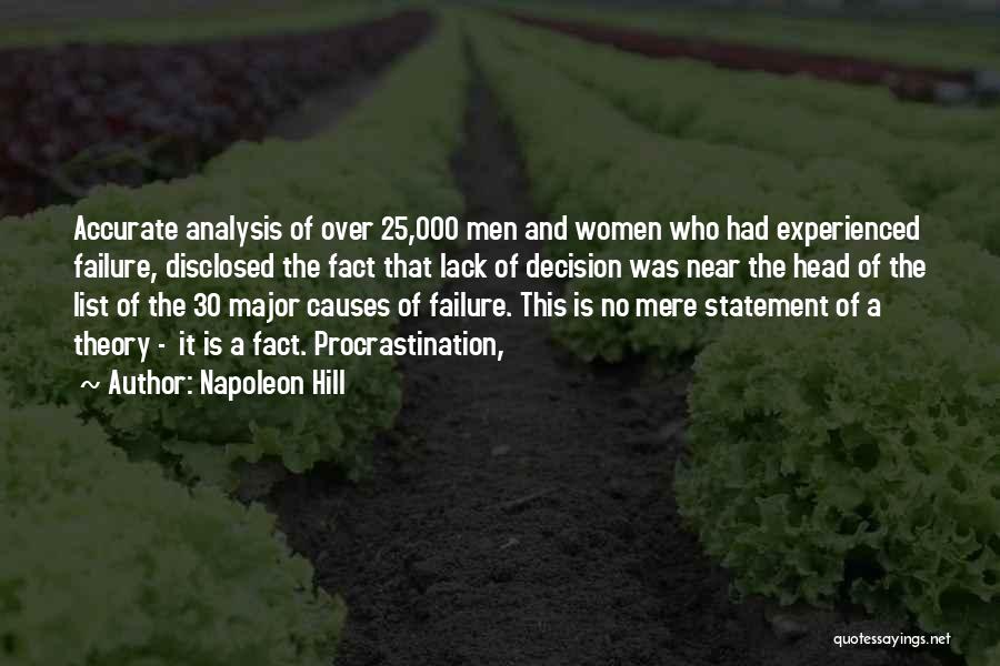 Napoleon Hill Quotes: Accurate Analysis Of Over 25,000 Men And Women Who Had Experienced Failure, Disclosed The Fact That Lack Of Decision Was