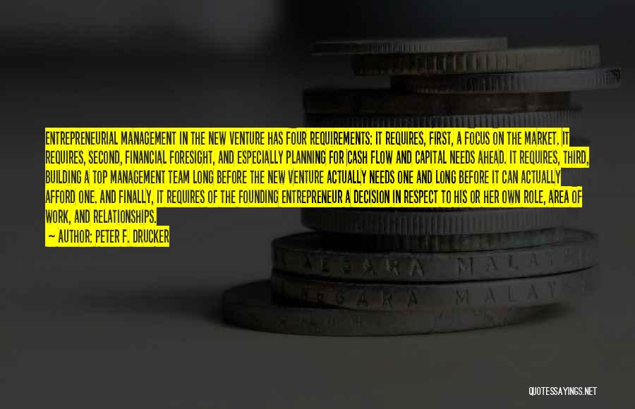 Peter F. Drucker Quotes: Entrepreneurial Management In The New Venture Has Four Requirements: It Requires, First, A Focus On The Market. It Requires, Second,