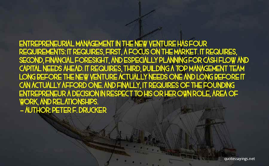 Peter F. Drucker Quotes: Entrepreneurial Management In The New Venture Has Four Requirements: It Requires, First, A Focus On The Market. It Requires, Second,
