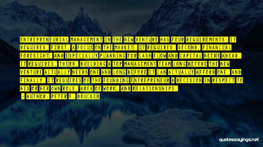 Peter F. Drucker Quotes: Entrepreneurial Management In The New Venture Has Four Requirements: It Requires, First, A Focus On The Market. It Requires, Second,