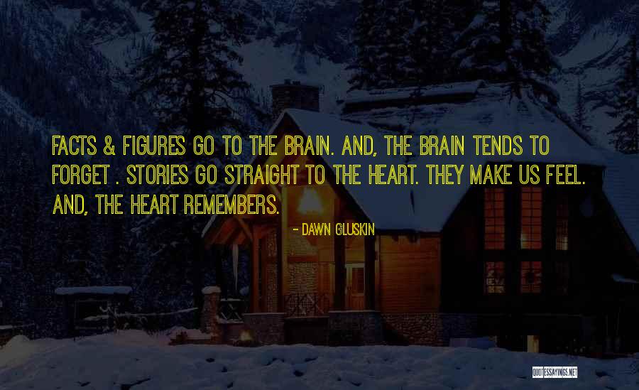 68803 Quotes By Dawn Gluskin 68803 Quotes By Dawn Gluskin
