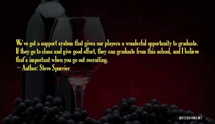 Steve Spurrier Quotes: We've Got A Support System That Gives Our Players A Wonderful Opportunity To Graduate. If They Go To Class And