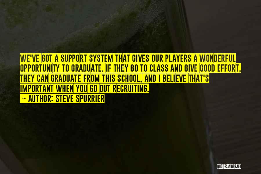 Steve Spurrier Quotes: We've Got A Support System That Gives Our Players A Wonderful Opportunity To Graduate. If They Go To Class And