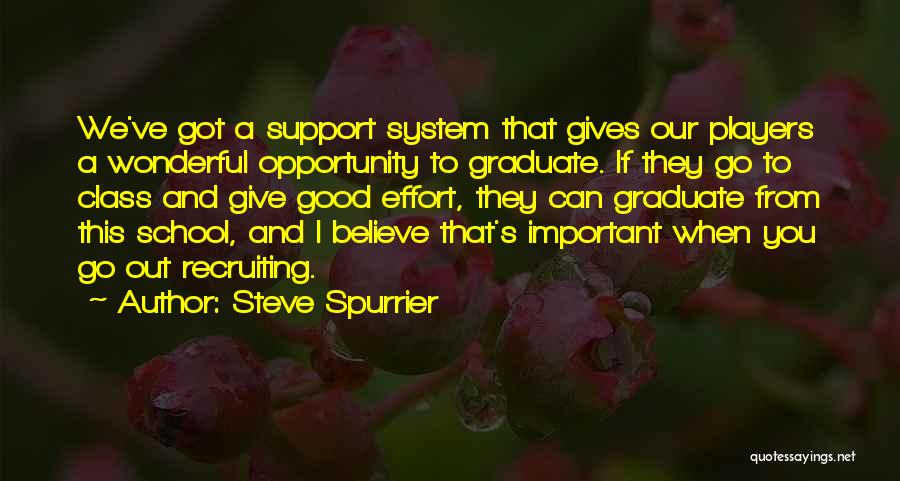 Steve Spurrier Quotes: We've Got A Support System That Gives Our Players A Wonderful Opportunity To Graduate. If They Go To Class And