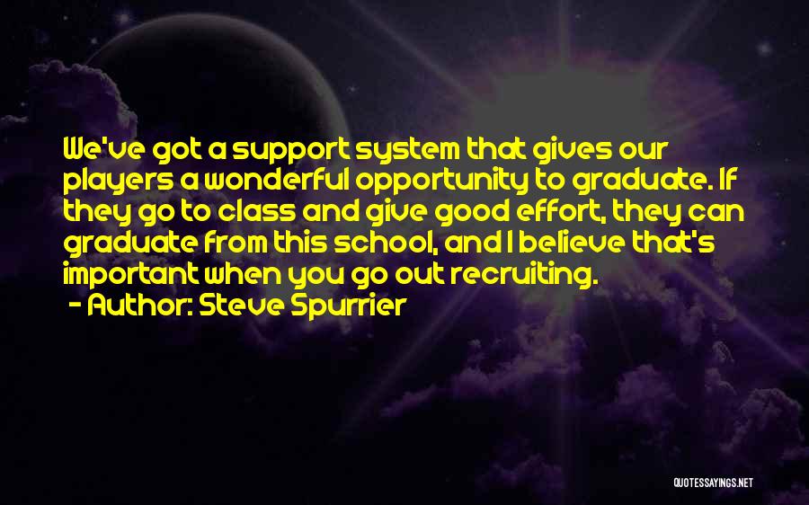 Steve Spurrier Quotes: We've Got A Support System That Gives Our Players A Wonderful Opportunity To Graduate. If They Go To Class And