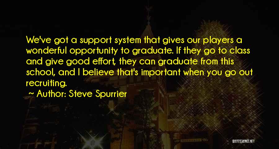 Steve Spurrier Quotes: We've Got A Support System That Gives Our Players A Wonderful Opportunity To Graduate. If They Go To Class And