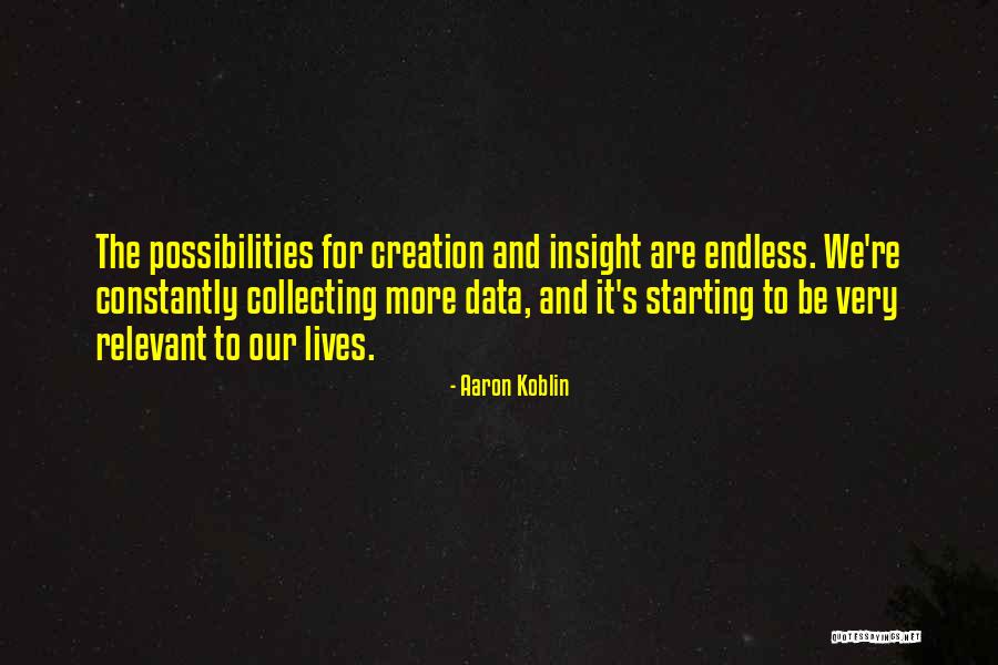 6wells Quotes By Aaron Koblin 6wells Quotes By Aaron Koblin