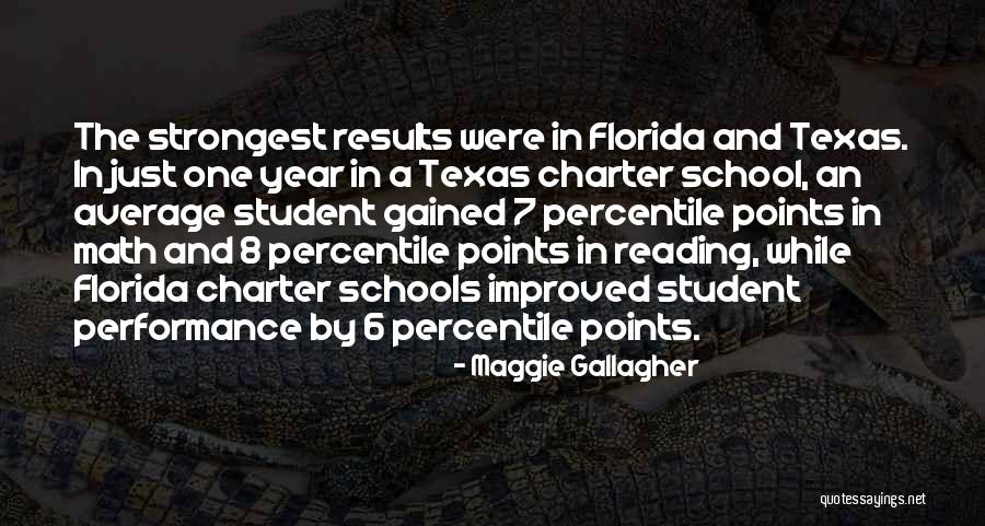 7 8 Quotes By Maggie Gallagher 7 8 Quotes By Maggie Gallagher