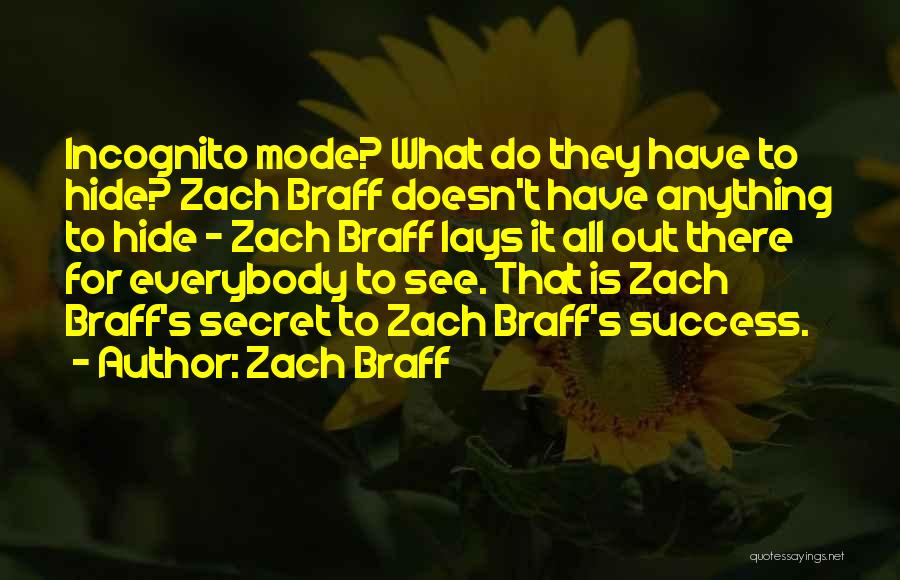 Zach Braff Quotes: Incognito Mode? What Do They Have To Hide? Zach Braff Doesn't Have Anything To Hide - Zach Braff Lays It