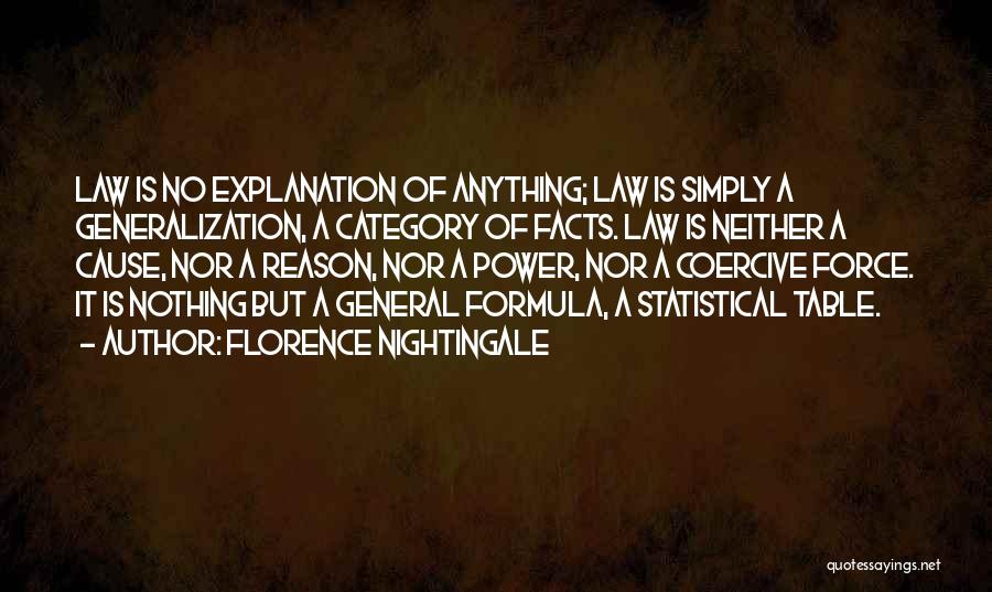 Florence Nightingale Quotes: Law Is No Explanation Of Anything; Law Is Simply A Generalization, A Category Of Facts. Law Is Neither A Cause,