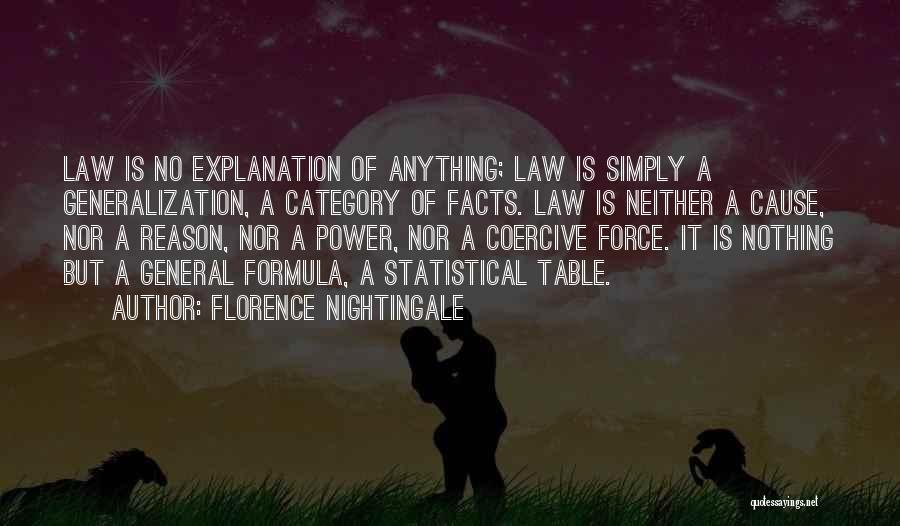 Florence Nightingale Quotes: Law Is No Explanation Of Anything; Law Is Simply A Generalization, A Category Of Facts. Law Is Neither A Cause,