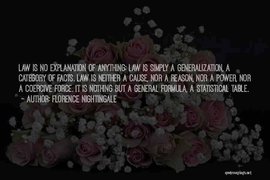 Florence Nightingale Quotes: Law Is No Explanation Of Anything; Law Is Simply A Generalization, A Category Of Facts. Law Is Neither A Cause,