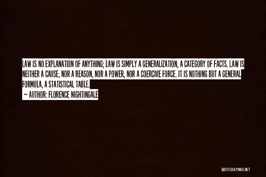 Florence Nightingale Quotes: Law Is No Explanation Of Anything; Law Is Simply A Generalization, A Category Of Facts. Law Is Neither A Cause,