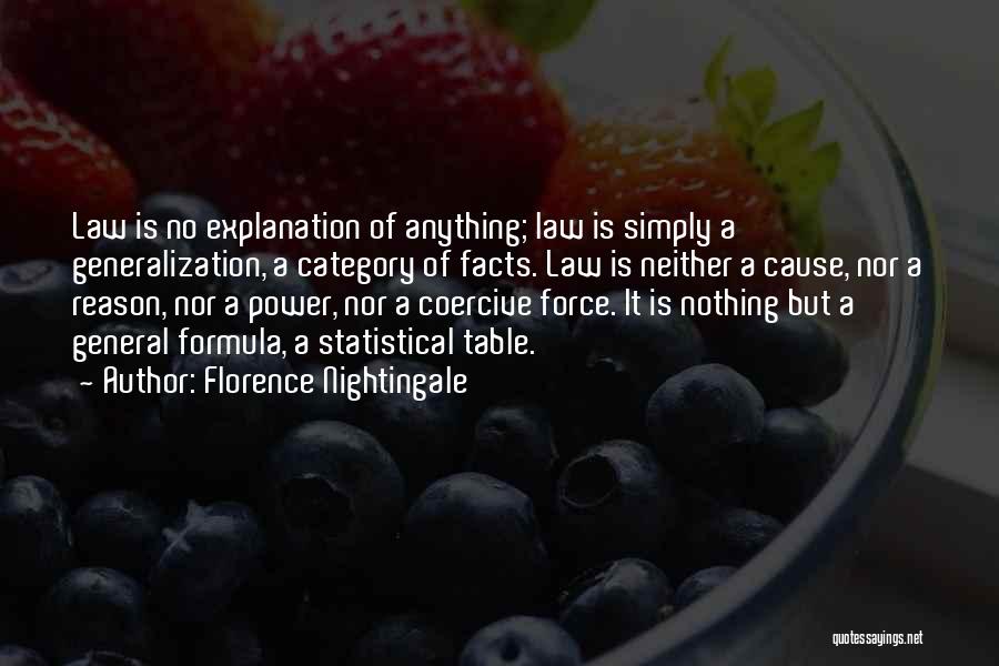 Florence Nightingale Quotes: Law Is No Explanation Of Anything; Law Is Simply A Generalization, A Category Of Facts. Law Is Neither A Cause,