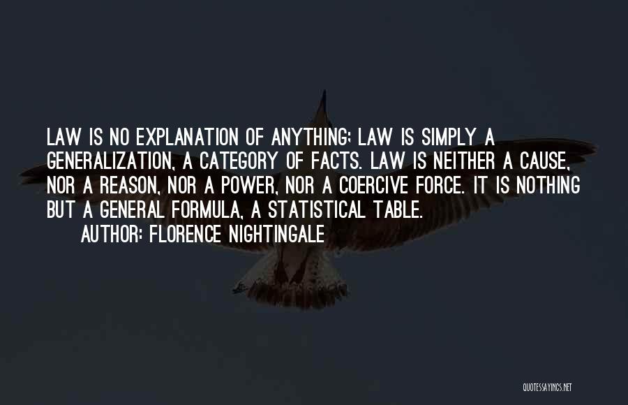 Florence Nightingale Quotes: Law Is No Explanation Of Anything; Law Is Simply A Generalization, A Category Of Facts. Law Is Neither A Cause,