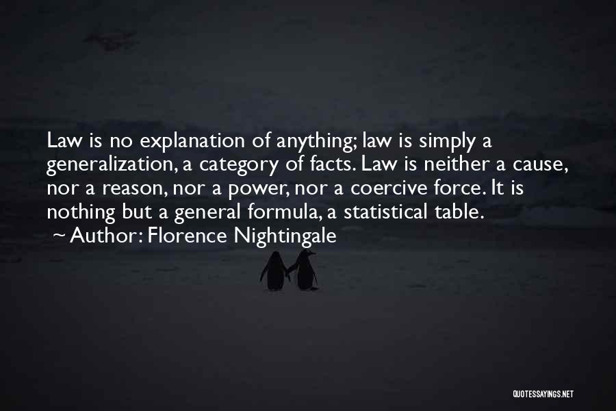 Florence Nightingale Quotes: Law Is No Explanation Of Anything; Law Is Simply A Generalization, A Category Of Facts. Law Is Neither A Cause,
