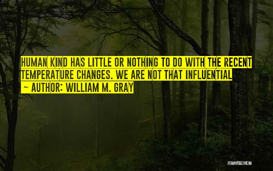 William M. Gray Quotes: Human Kind Has Little Or Nothing To Do With The Recent Temperature Changes. We Are Not That Influential