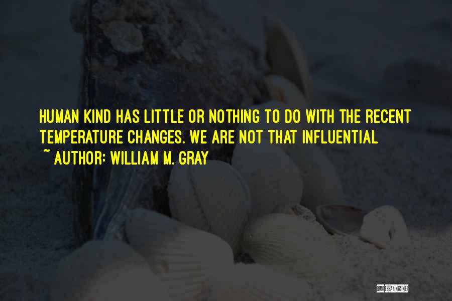William M. Gray Quotes: Human Kind Has Little Or Nothing To Do With The Recent Temperature Changes. We Are Not That Influential
